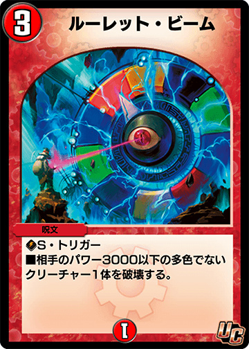 ルーレット・ビーム