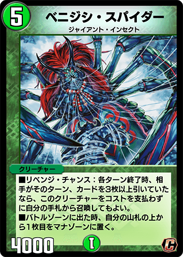 ベニジシ・スパイダー