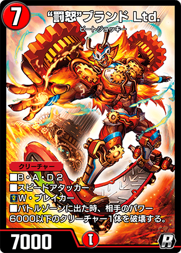 “罰怒”ブランド Ltd.