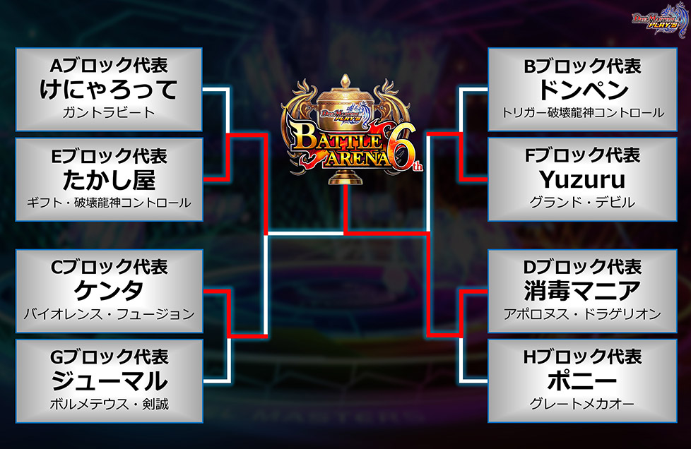 DUEL MASTERS PLAY'S 公式大会 BATTLE ARENA 6th｜DUEL MASTERS PLAY'S 