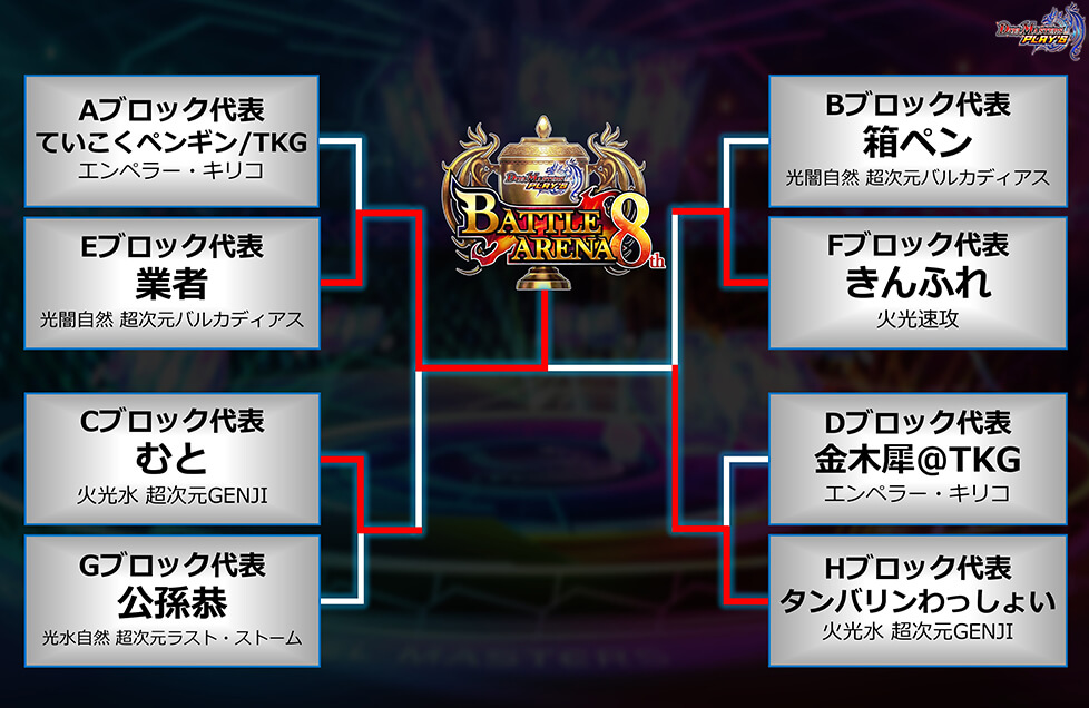 DUEL MASTERS PLAY'S 公式大会 BATTLE ARENA 8th｜DUEL MASTERS PLAY'S ...