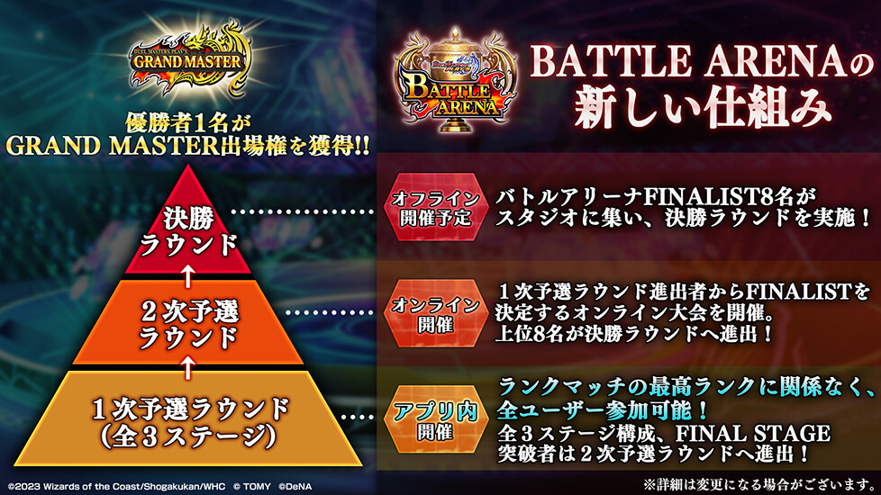 BATTLE ARENAの新しい仕組み