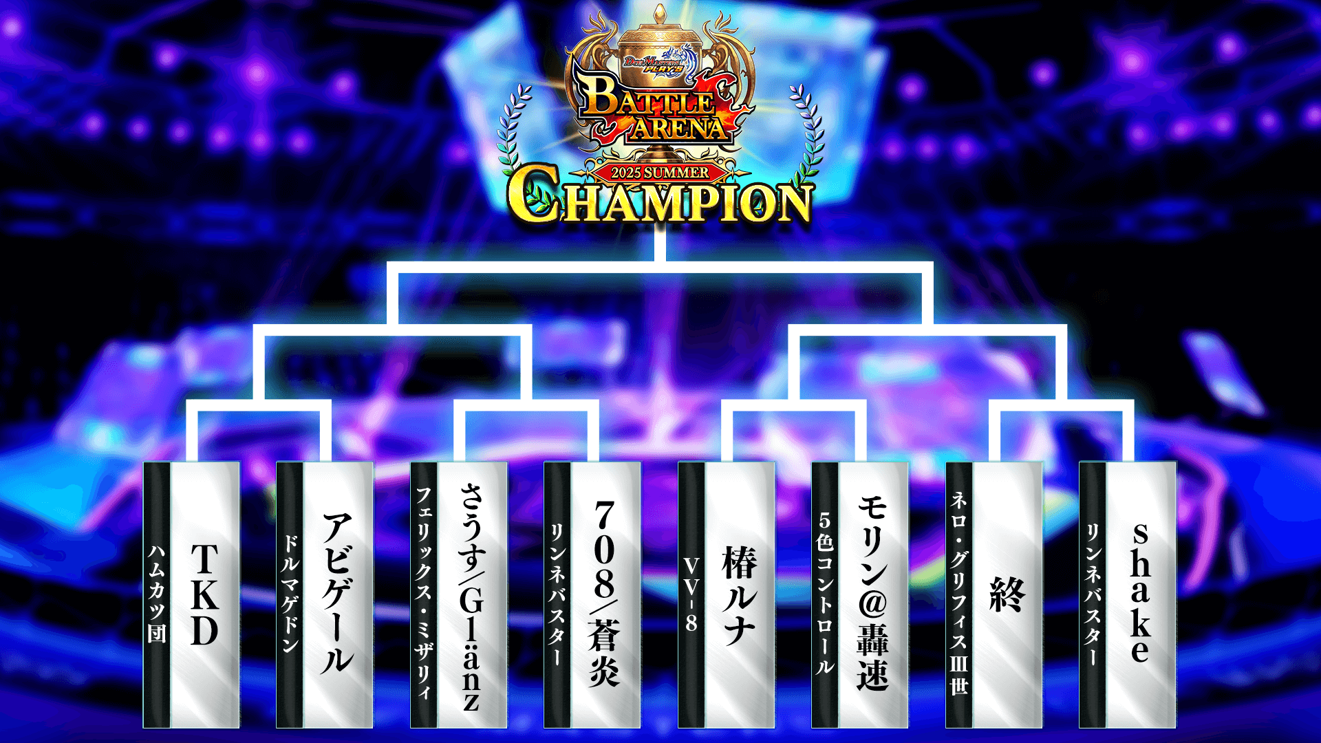 トーナメント
