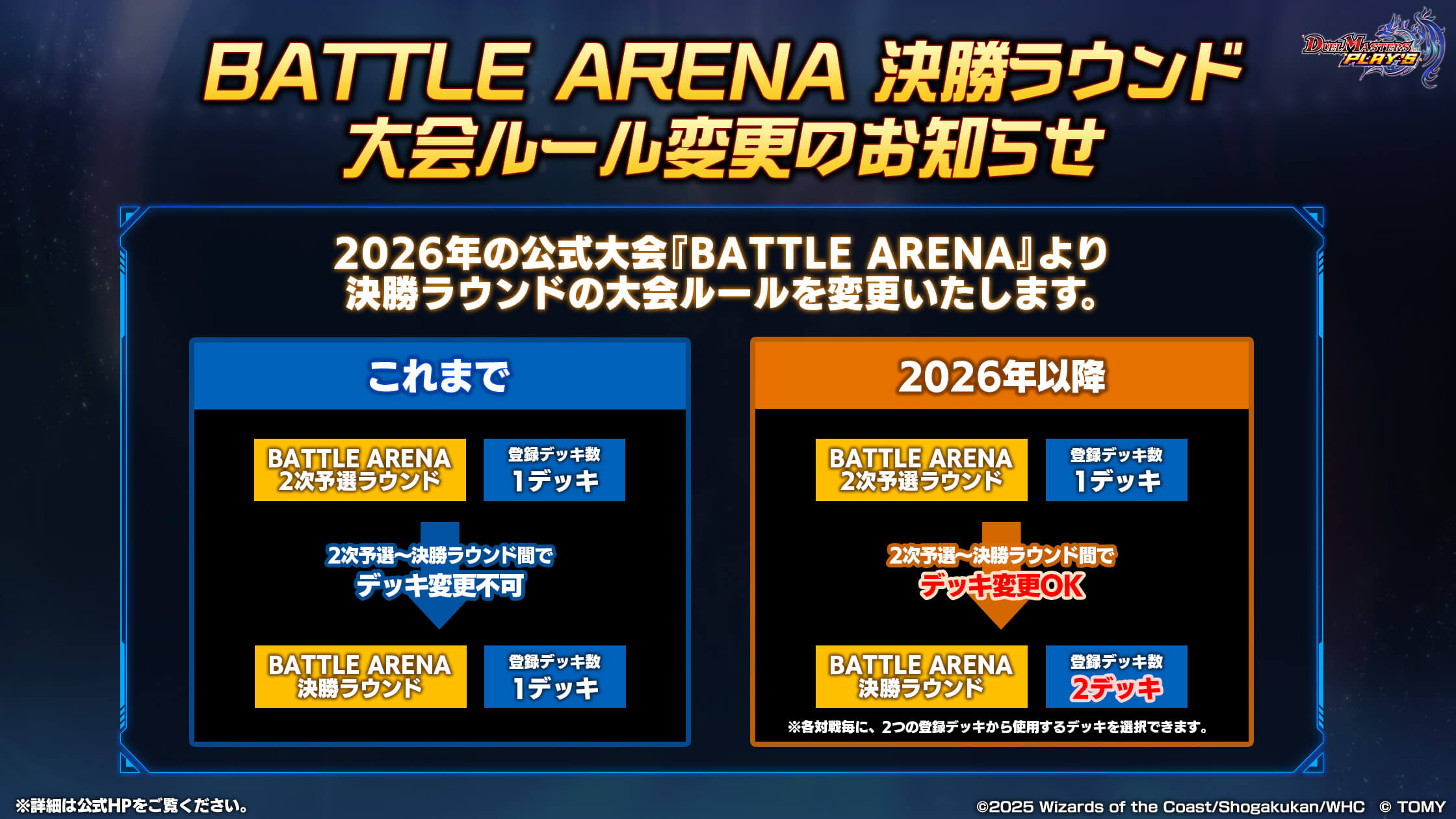 BATTLE ARENA　決勝ラウンド　大会ルール変更のお知らせ