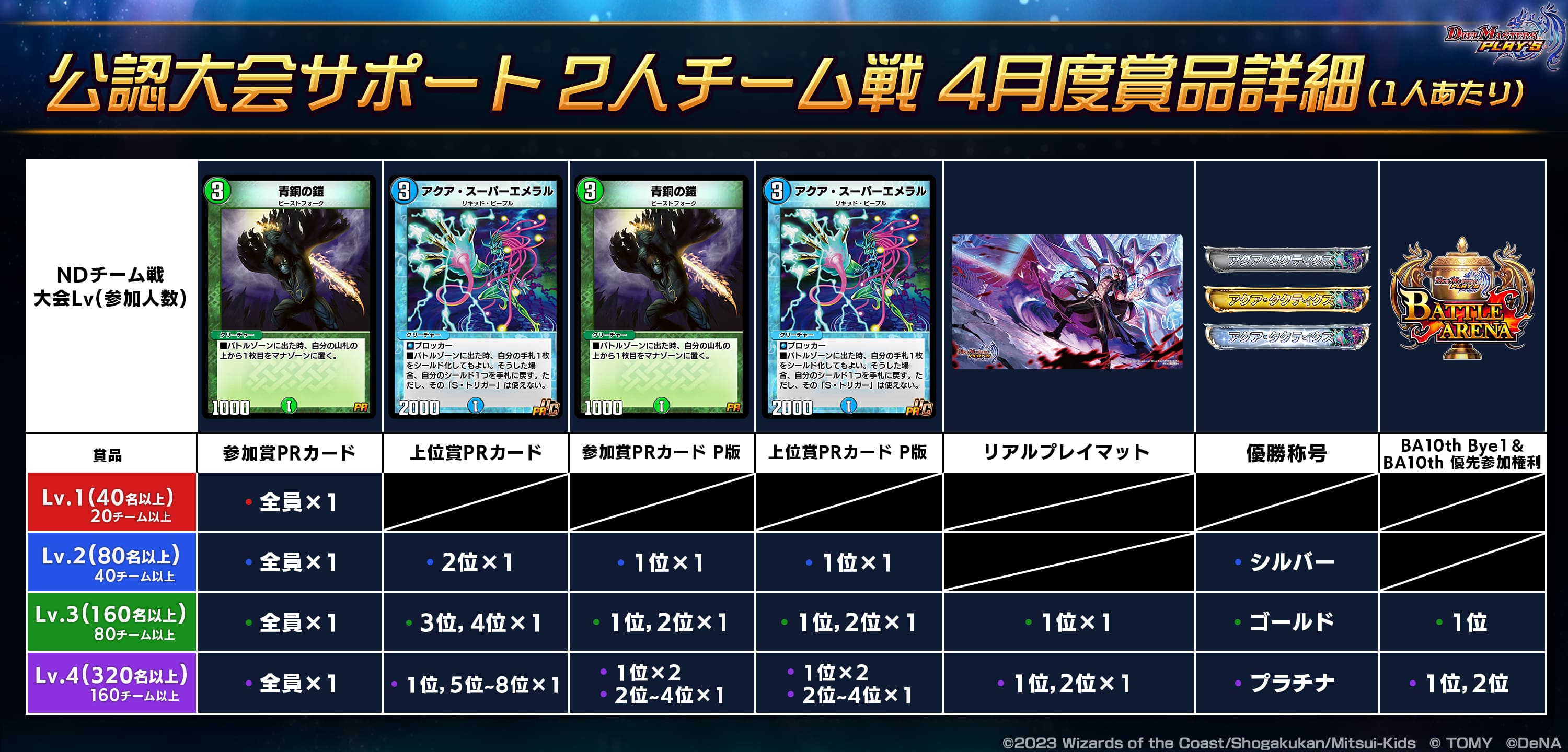 4月度公認大会開催！｜DUEL MASTERS PLAY'S（デュエル