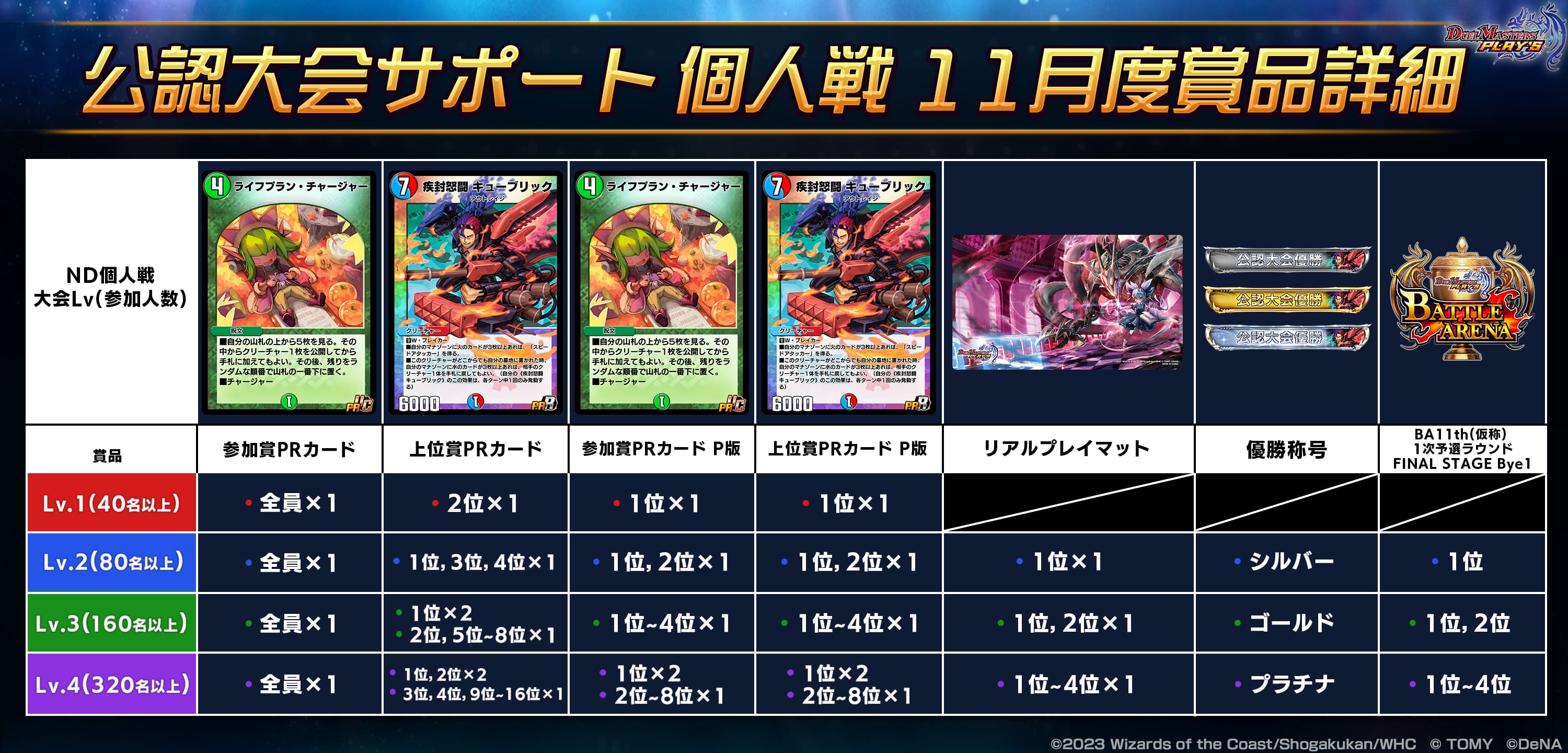 11月度公認大会開催！｜DUEL MASTERS PLAY