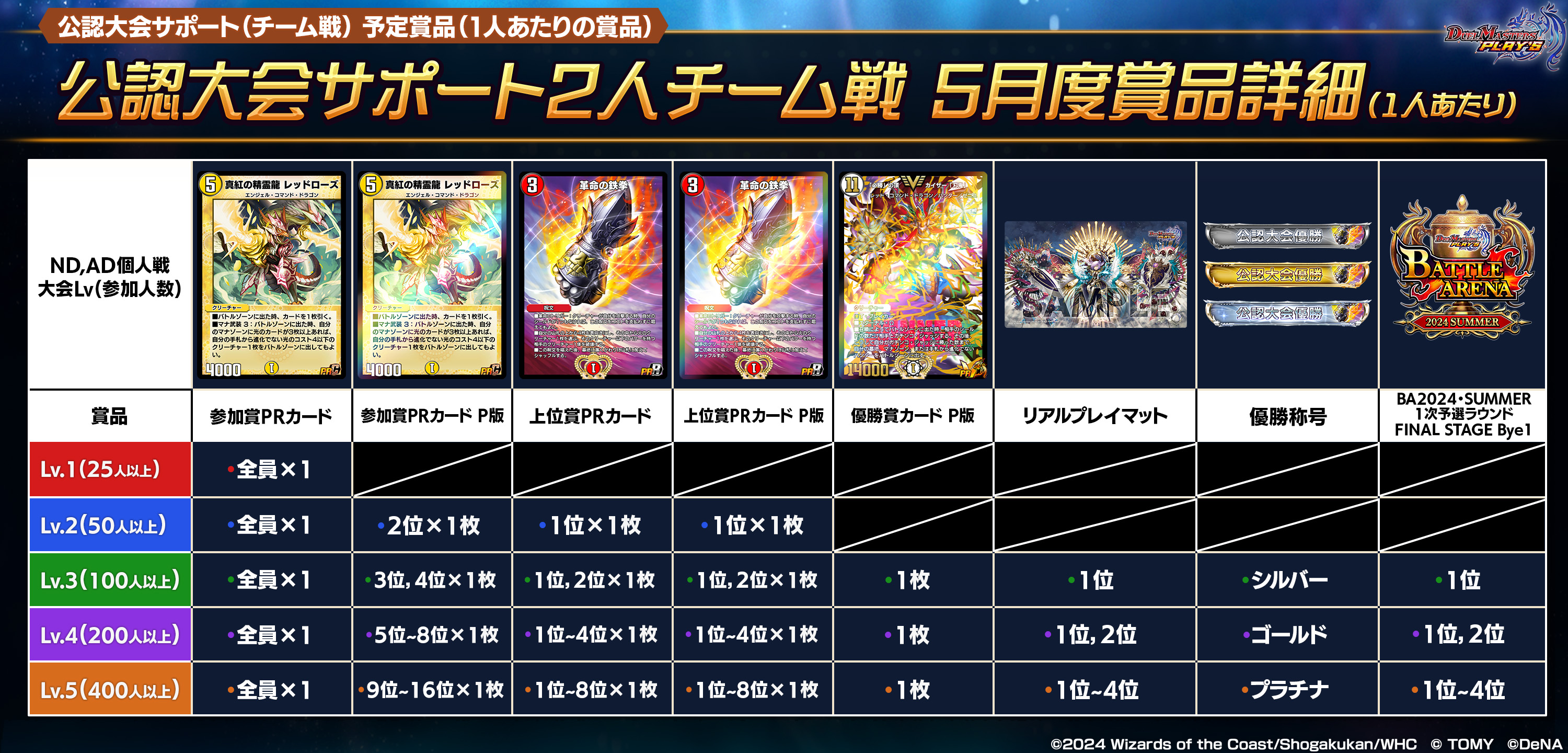 5月度公認大会開催！｜DUEL MASTERS PLAY