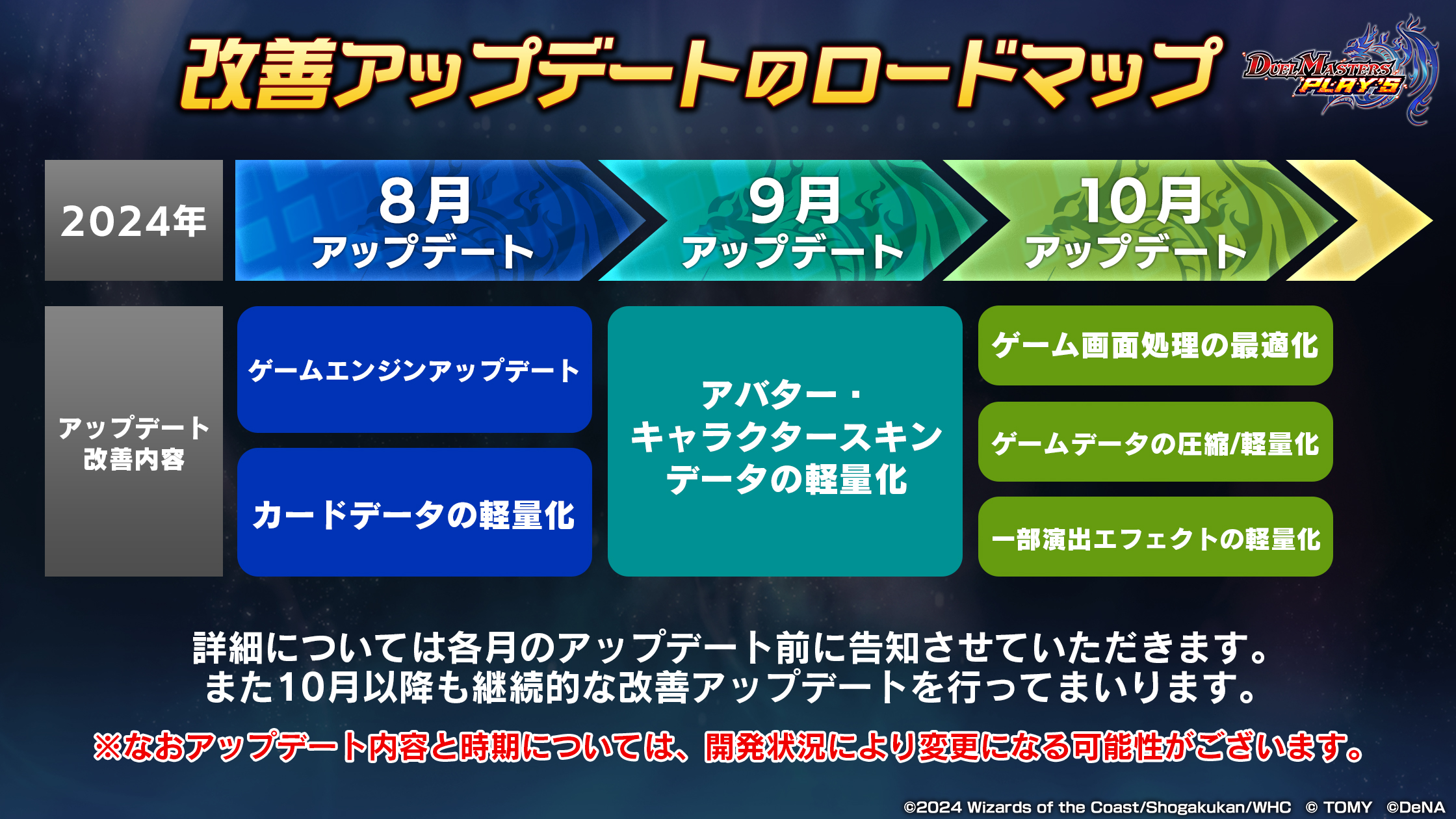 重要】改善アップデート実施のお知らせ｜DUEL MASTERS PLAY データー対応 アップデート