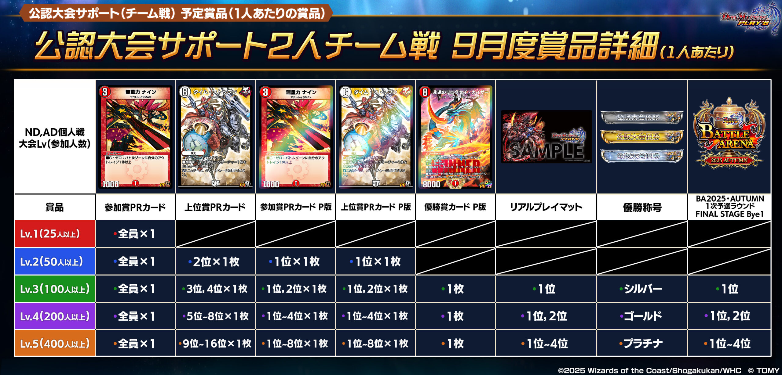全国大会2019 ファイナリスト プレイマット デュエマ デュエル 