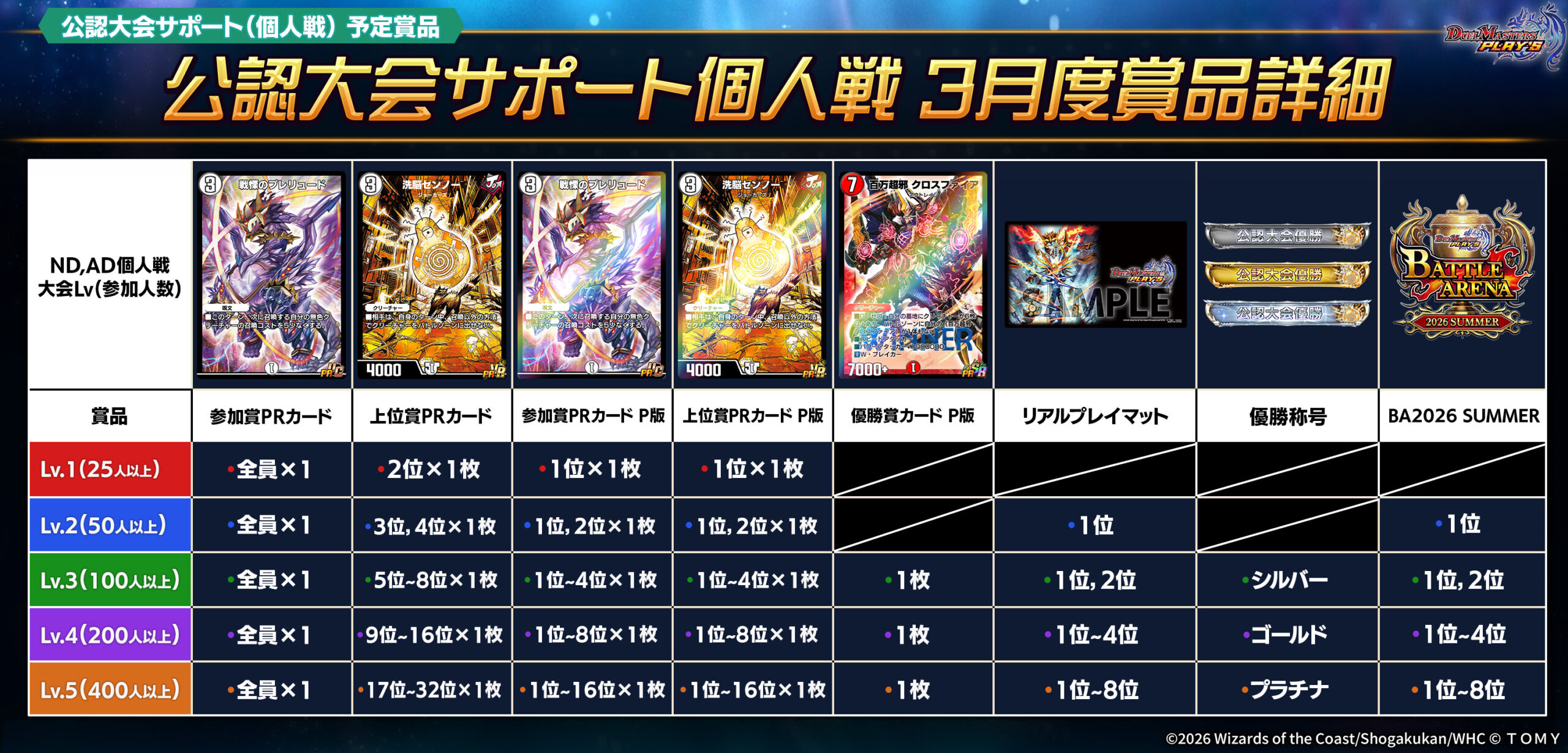 3月度公認大会開催！｜DUEL MASTERS PLAY